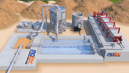 污水处理工厂三维演示动画—环保利器，助力绿色发展